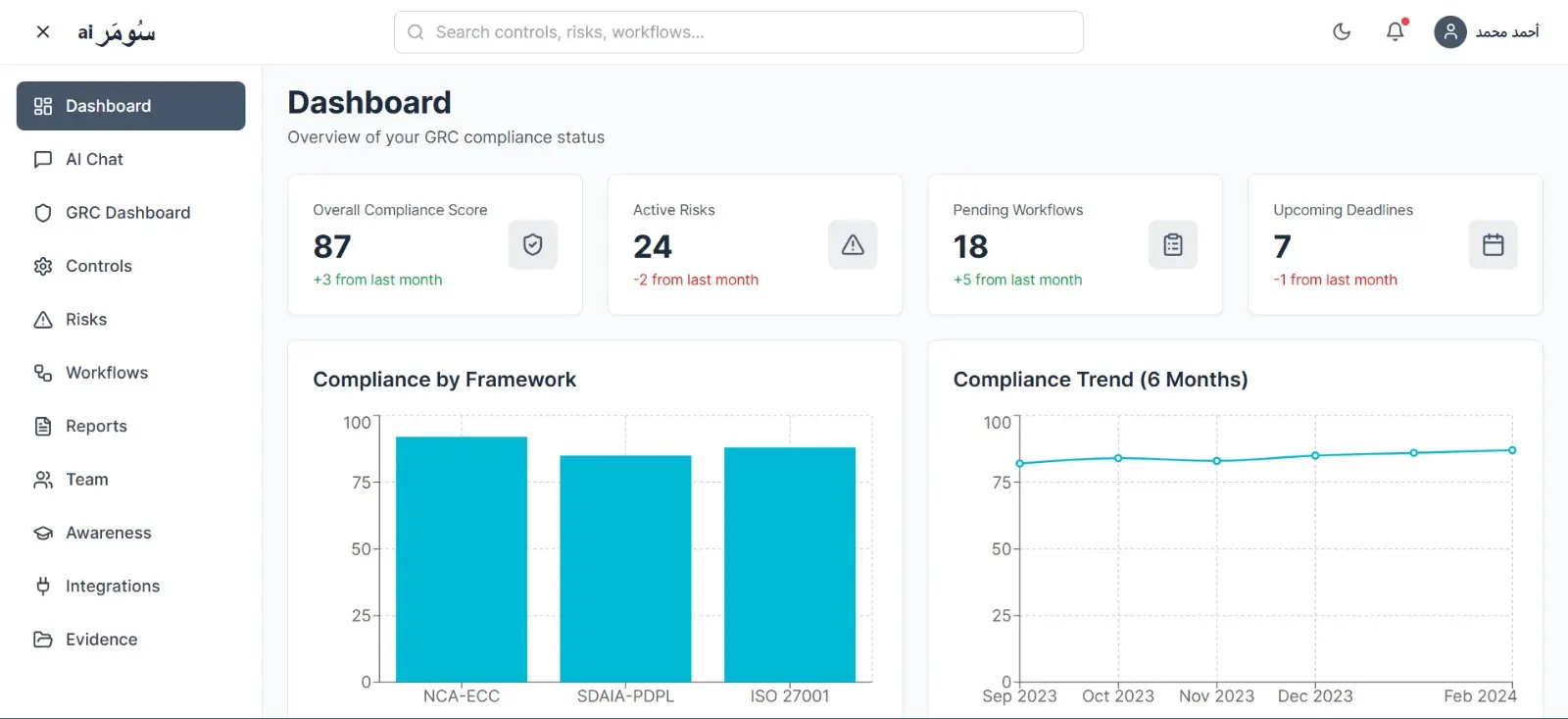 GRC AI Agent interface showing governance, risk, and compliance features - Image 1